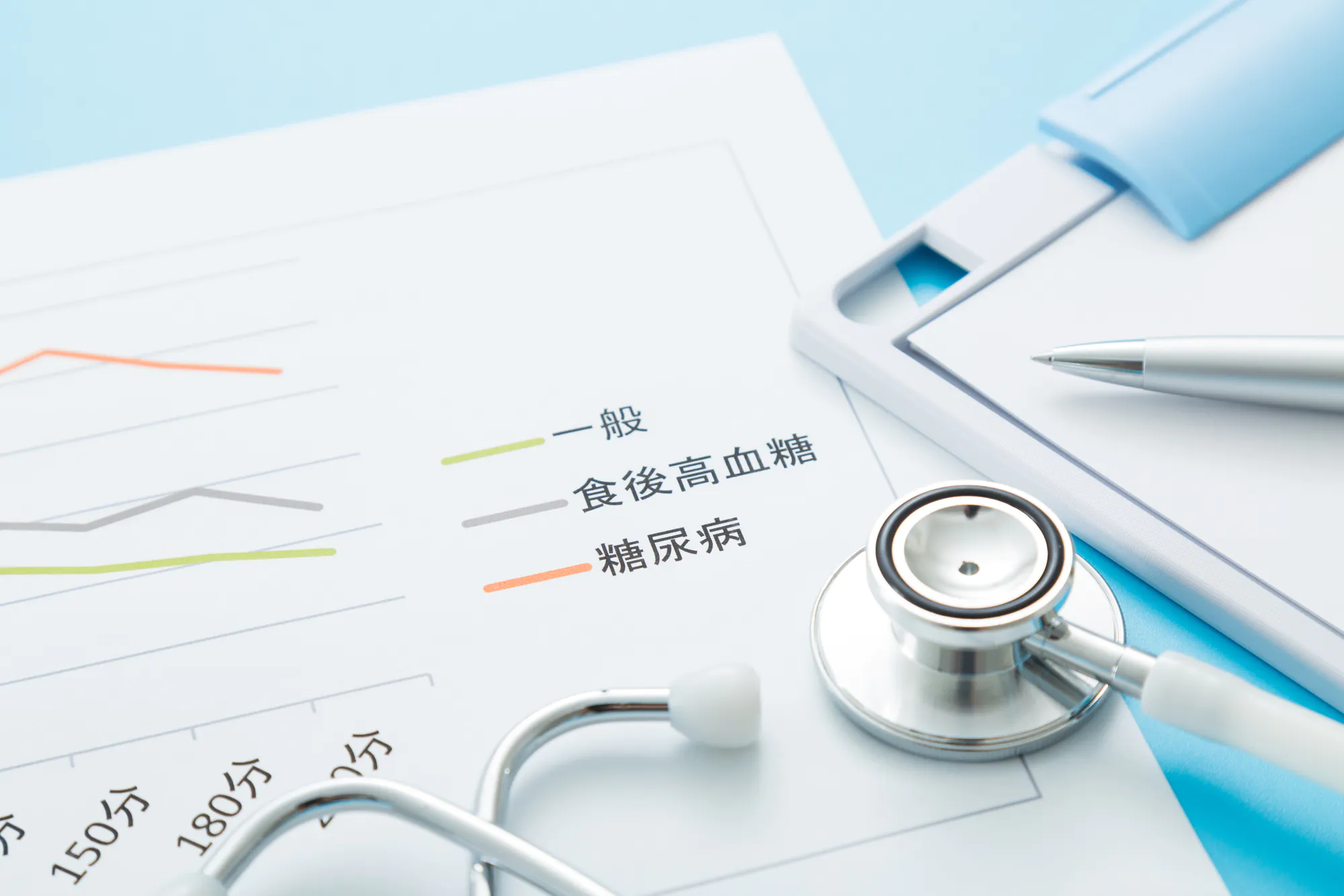 健康情報の提